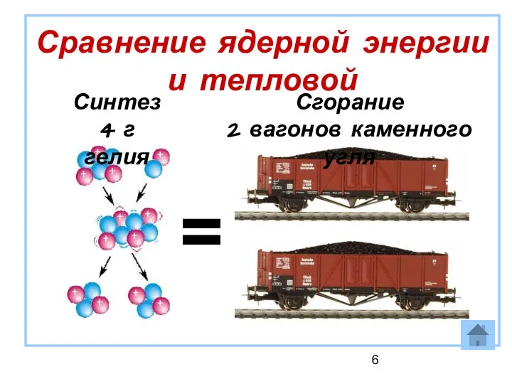 Сравнение ядерной энергии и тепловой = Синтез 4 г гелия Сгорание 2 вагонов каменного угля