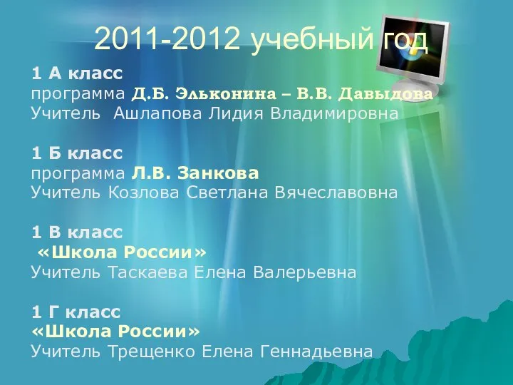 2011-2012 учебный год 1 А класс программа Д.Б. Эльконина – В.В.