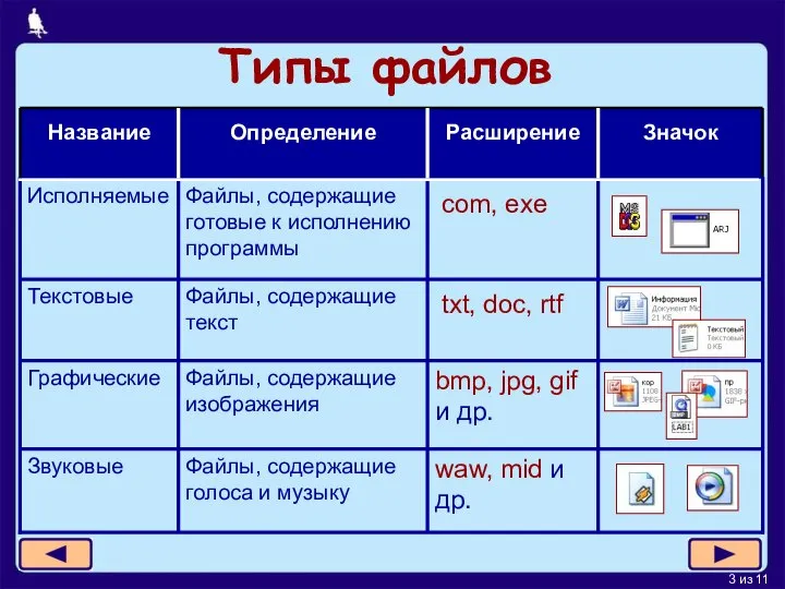 Типы файлов