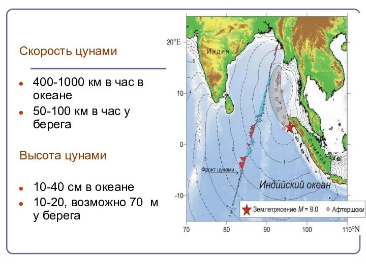 Скорость цунами 400-1000 км в час в океане 50-100 км в