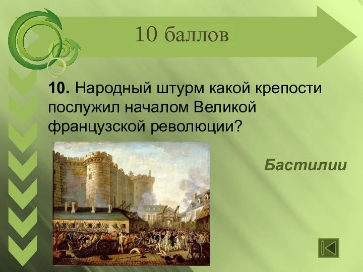 10 баллов 10. Народный штурм какой крепости послужил началом Великой французской революции? Бастилии