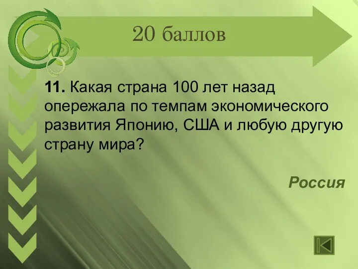 20 баллов 11. Какая страна 100 лет назад опережала по темпам