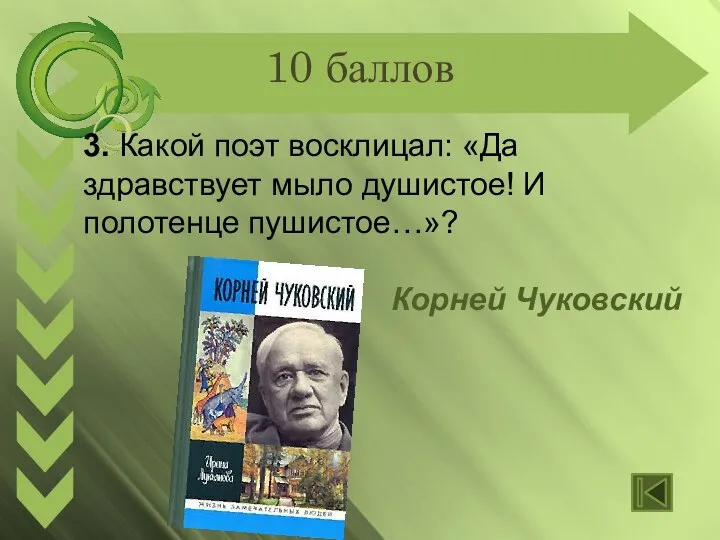 10 баллов 3. Какой поэт восклицал: «Да здравствует мыло душистое! И полотенце пушистое…»? Корней Чуковский