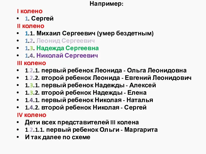 Например: I колено 1. Сергей II колено 1.1. Михаил Сергеевич (умер