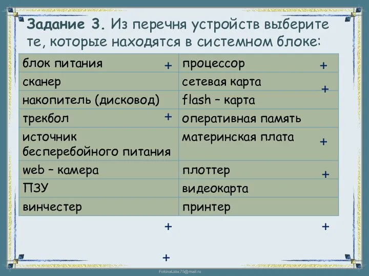 Задание 3. Из перечня устройств выберите те, которые находятся в системном