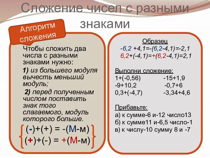 Сложение чисел с разными знаками Чтобы сложить два числа с разными