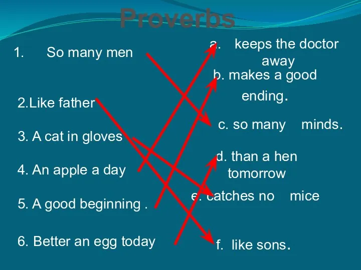 Proverbs So many men 2.Like father 3. A cat in gloves