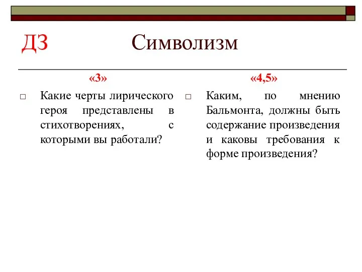 ДЗ Символизм «3» Какие черты лирического героя представлены в стихотворениях, с