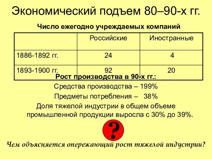 Экономический подъем 80–90-х гг. Рост производства в 90-х гг.: Средства производства