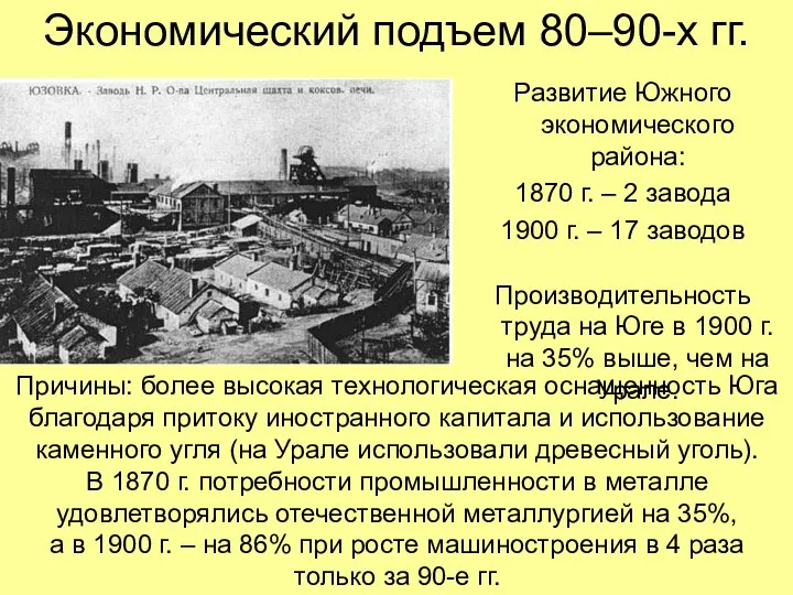 Экономический подъем 80–90-х гг. Развитие Южного экономического района: 1870 г. –