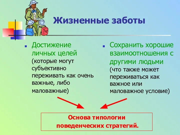 Жизненные заботы Достижение личных целей (которые могут субъективно переживать как очень