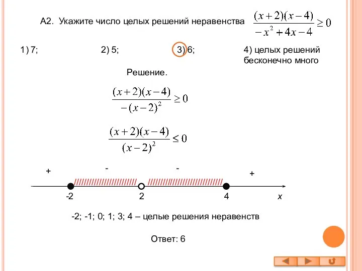 А2. Укажите число целых решений неравенства Решение. -2 2 4 -