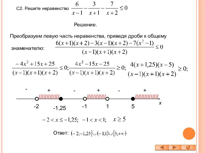 С2. Решите неравенство Решение. Преобразуем левую часть неравенства, приведя дроби к