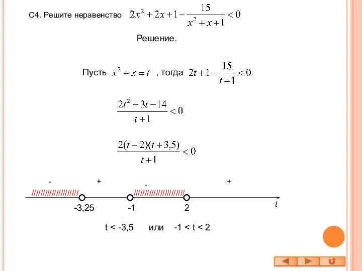 С4. Решите неравенство Решение. Пусть , тогда + - + /////////////////////