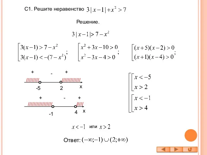 С1. Решите неравенство Решение. -5 2 + - + x /////////