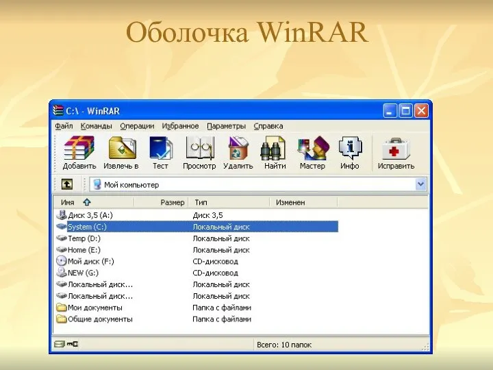 Оболочка WinRAR