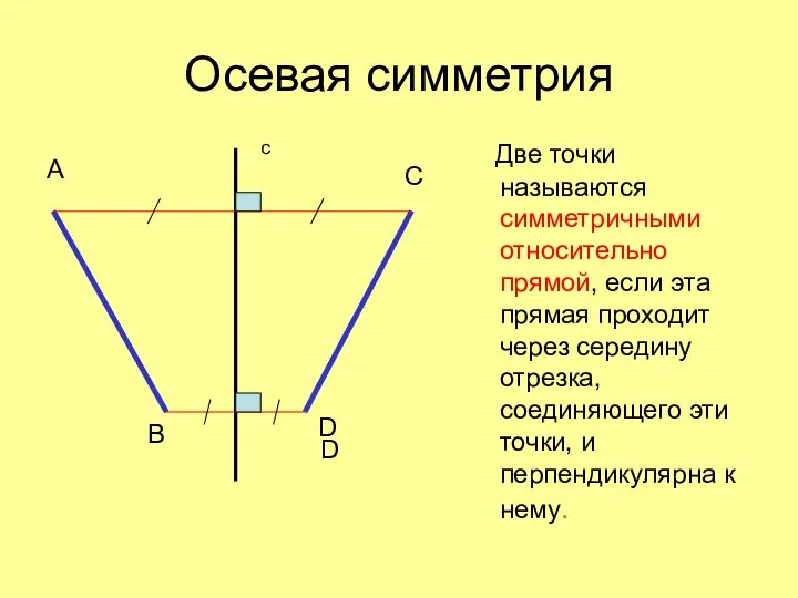 Осевая симметрия Две точки называются симметричными относительно прямой, если эта прямая