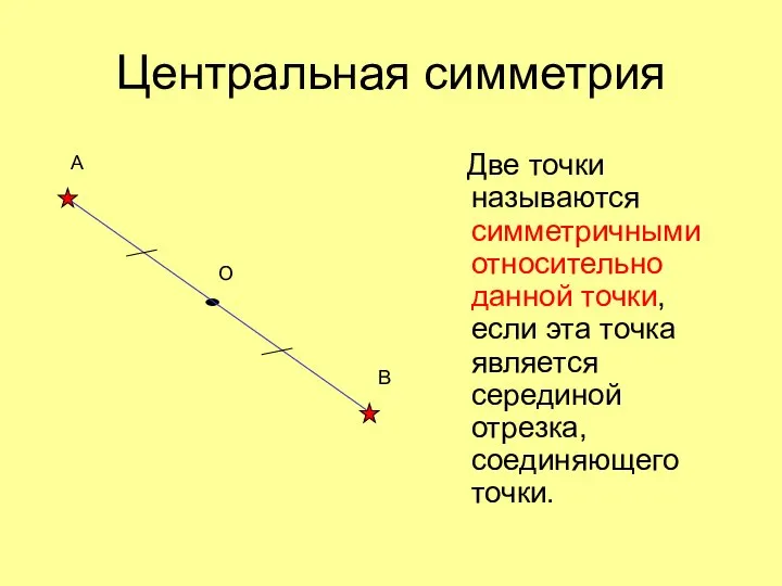 Центральная симметрия Две точки называются симметричными относительно данной точки, если эта