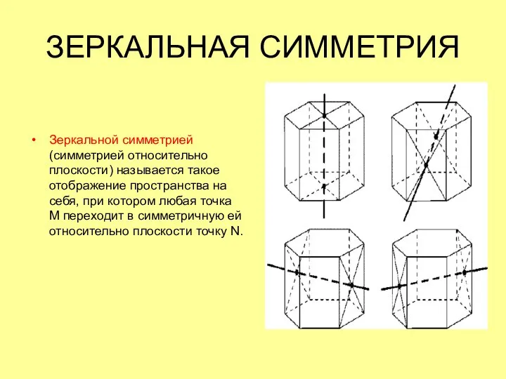 ЗЕРКАЛЬНАЯ СИММЕТРИЯ Зеркальной симметрией (симметрией относительно плоскости) называется такое отображение пространства