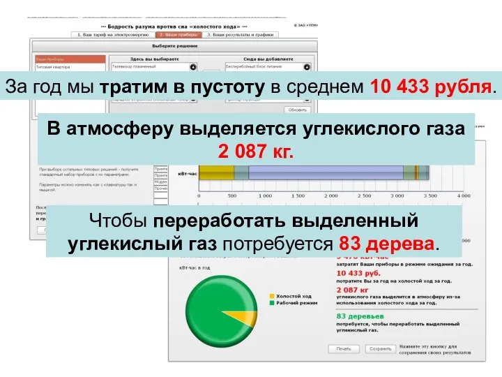 За год мы тратим в пустоту в среднем 10 433 рубля.