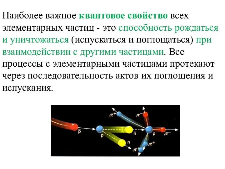 Наиболее важное квантовое свойство всех элементарных частиц - это способность рождаться