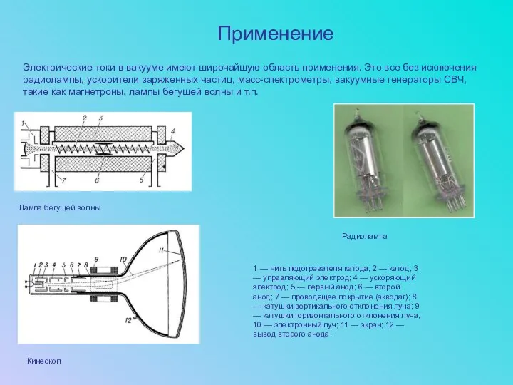 Применение Электрические токи в вакууме имеют широчайшую область применения. Это все