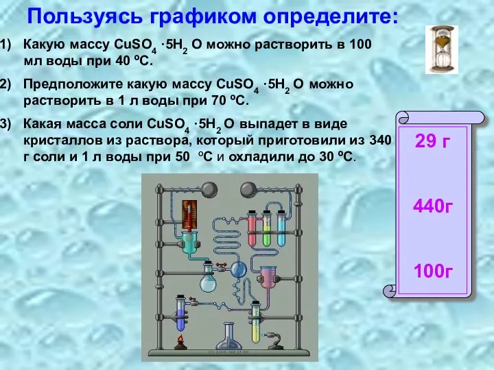 Пользуясь графиком определите: Какую массу CuSO4 ·5H2 O можно растворить в