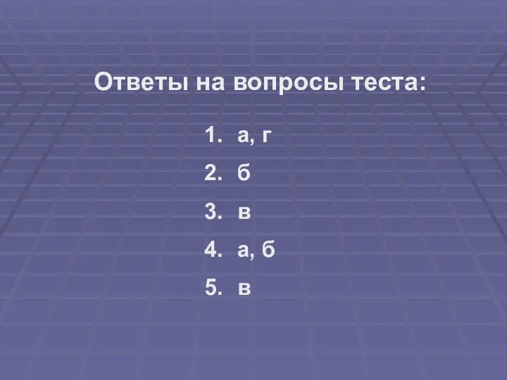 а, г б в а, б в Ответы на вопросы теста: