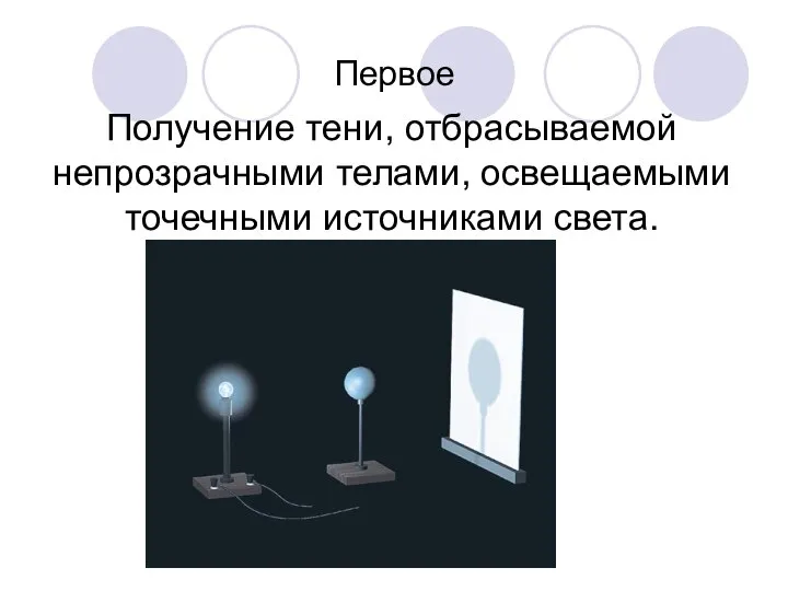 Получение тени, отбрасываемой непрозрачными телами, освещаемыми точечными источниками света. Первое