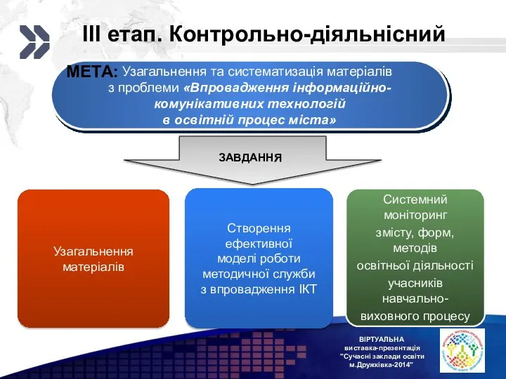 ВІРТУАЛЬНА виставка-презентація "Сучасні заклади освіти м.Дружківка-2014" Узагальнення та систематизація матеріалів з