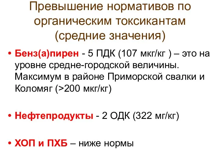 Превышение нормативов по органическим токсикантам (средние значения) Бенз(а)пирен - 5 ПДК