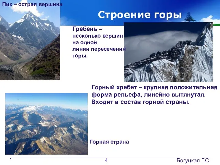 Строение горы Пик – острая вершина Горный хребет – крупная положительная