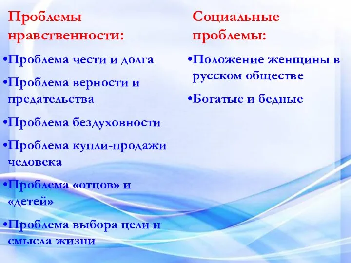 Проблемы нравственности: Проблема чести и долга Проблема верности и предательства Проблема