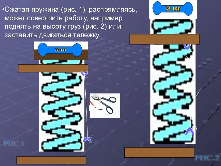 Сжатая пружина (рис. 1), распрямляясь, может совершить работу, например поднять на