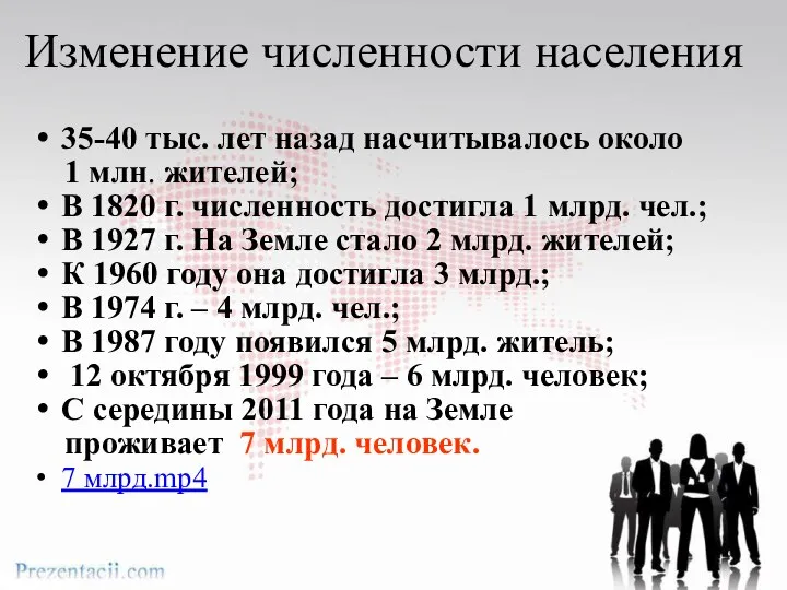 Изменение численности населения 35-40 тыс. лет назад насчитывалось около 1 млн.