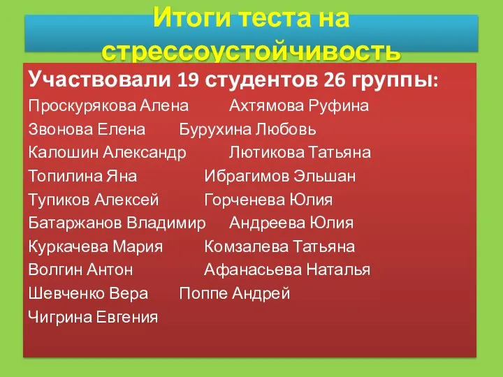 Итоги теста на стрессоустойчивость Участвовали 19 студентов 26 группы: Проскурякова Алена