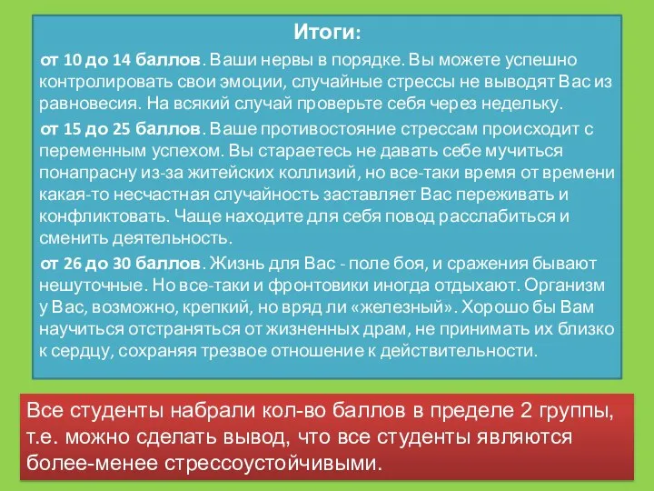 Итоги: от 10 до 14 баллов. Ваши нервы в порядке. Вы