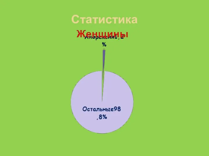 Статистика