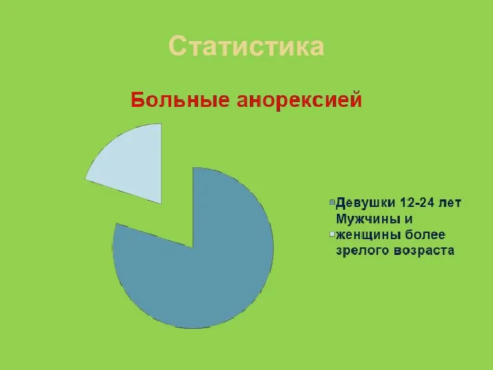 Статистика