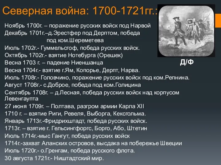 Северная война: 1700-1721гг.: Ноябрь 1700г. – поражение русских войск под Нарвой