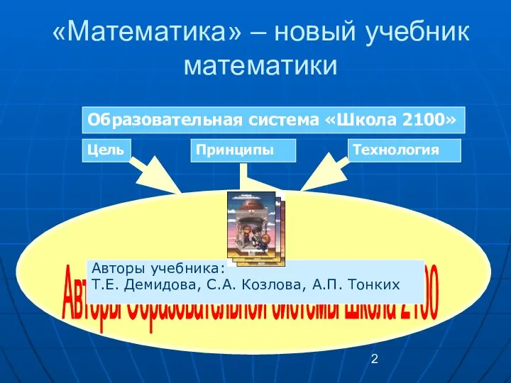 «Математика» – новый учебник математики Образовательная система «Школа 2100» Цель Принципы