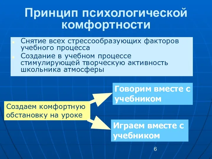 Принцип психологической комфортности Снятие всех стрессообразующих факторов учебного процесса Создание в