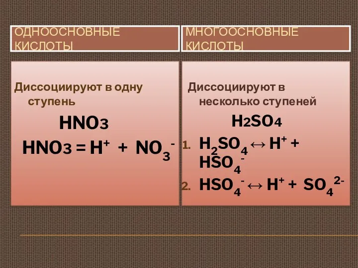 ОДНООСНОВНЫЕ КИСЛОТЫ МНОГООСНОВНЫЕ КИСЛОТЫ Диссоциируют в одну ступень HNO3 HNO3 =