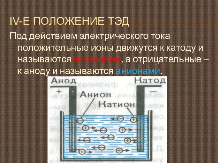 IV-Е ПОЛОЖЕНИЕ ТЭД Под действием электрического тока положительные ионы движутся к