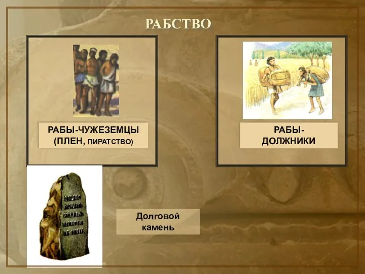 РАБСТВО РАБЫ-ЧУЖЕЗЕМЦЫ (ПЛЕН, ПИРАТСТВО) РАБЫ- ДОЛЖНИКИ Долговой камень