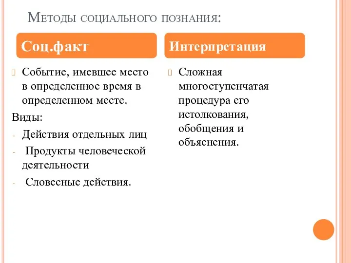 Методы социального познания: Событие, имевшее место в определенное время в определенном