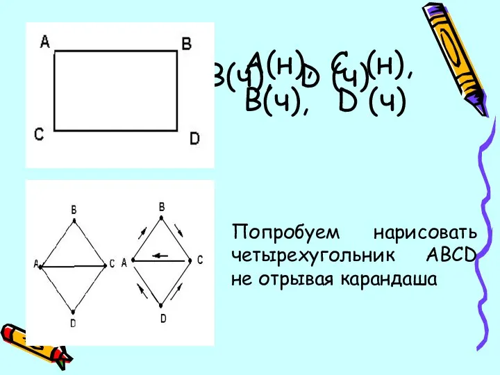 А(н), С (н), В(ч), D (ч) А(н), С (н), В(ч), D