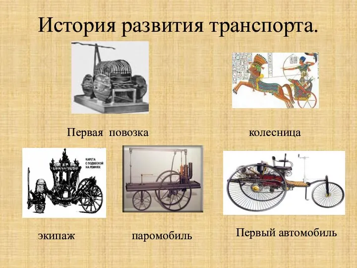 История развития транспорта. Первая повозка колесница паромобиль экипаж Первый автомобиль