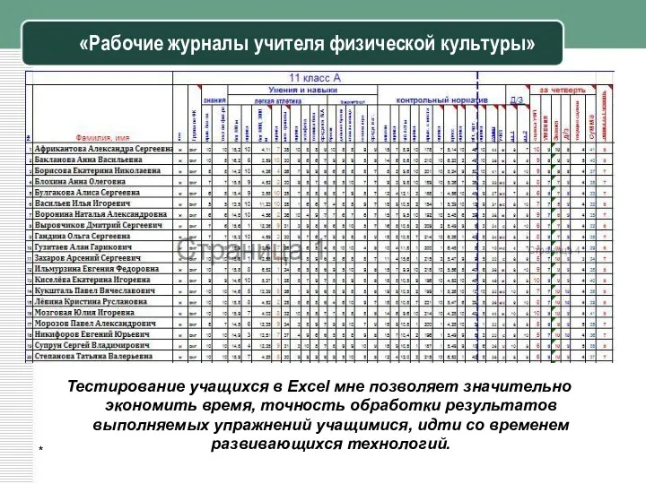 * «Рабочие журналы учителя физической культуры» Тестирование учащихся в Excel мне