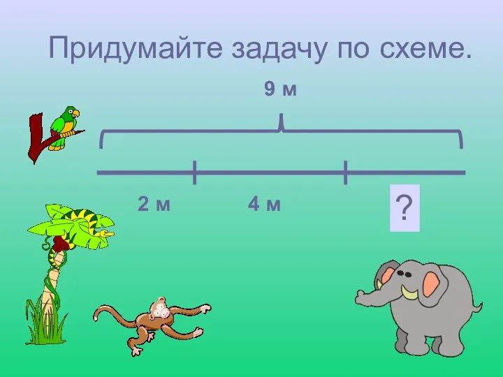 Придумайте задачу по схеме. ?